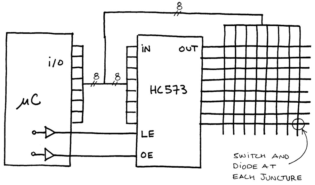 latch mux schematic