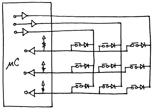switch matrix schematic