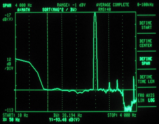 125kHz ADC frequency response
